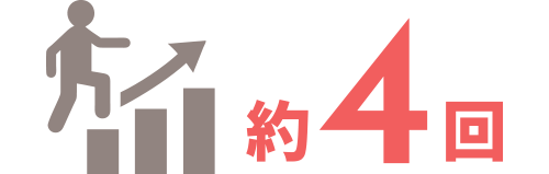 選べるキャリアステップ 約4回