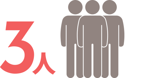 週休3日 3人