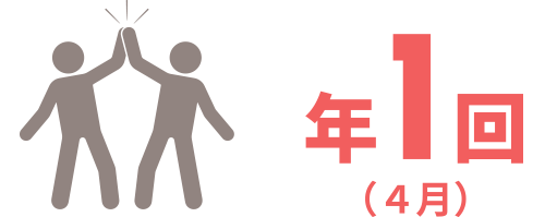 給与改定回数 年1回