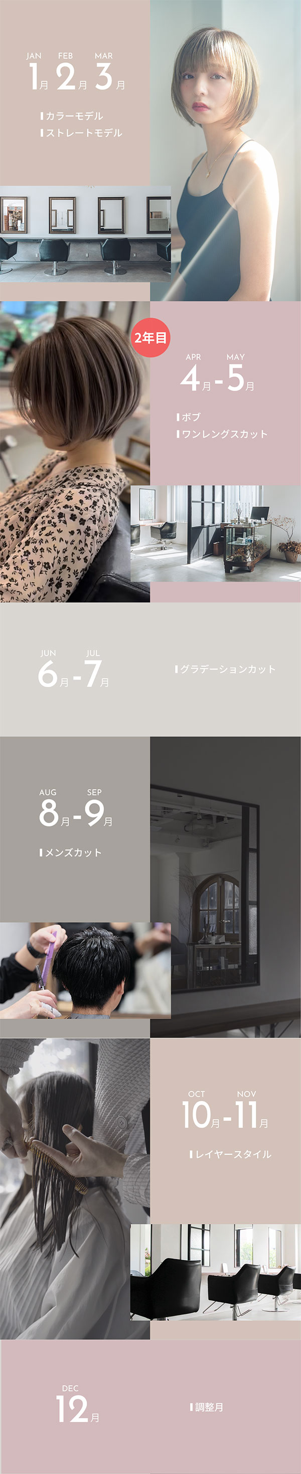 デビューまでの流れ（週休2日の場合：2年）