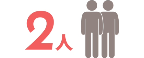 社内アカデミー開催数（年間） 約4回 外部講師在中 2人